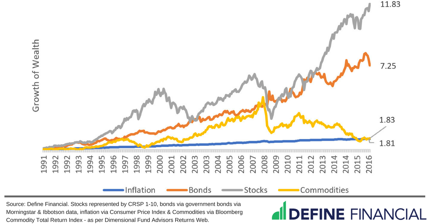 What is Bitcoin and Should Retirement Savers Invest in It?