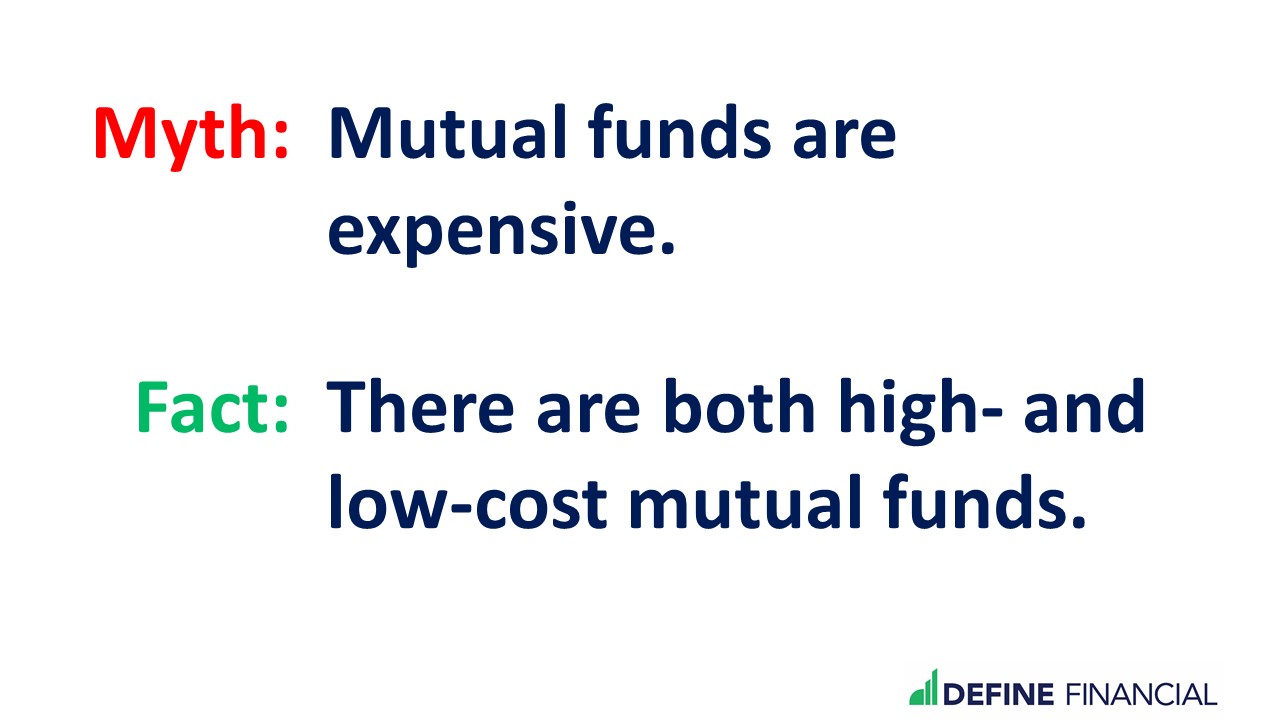 Cost Of Mutual Funds